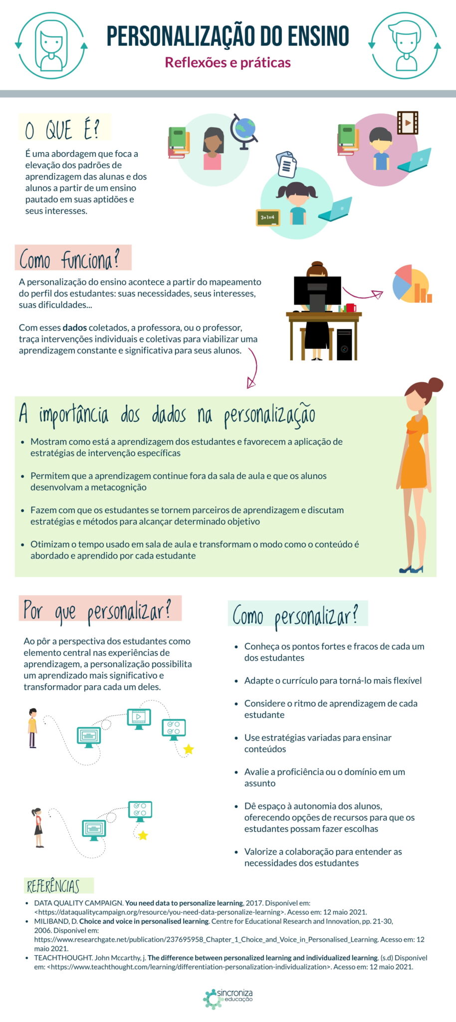 Conheça a Khan Academy e a Personalização do Ensino - Sincroniza ...